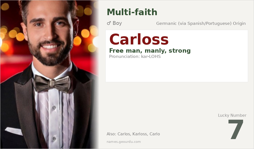 Carloss Name Meaning and Details