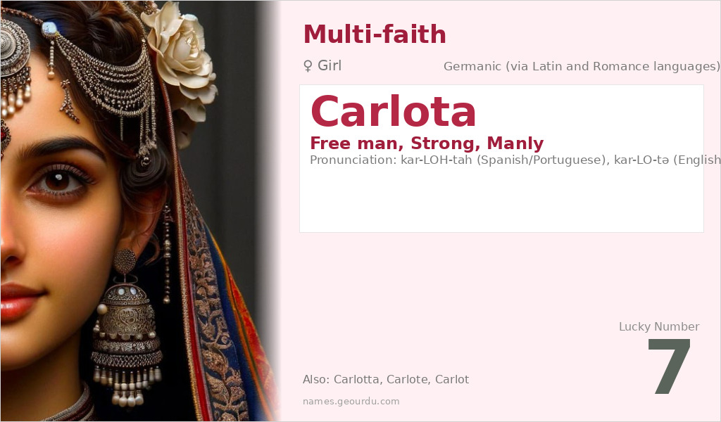 Carlota Name Meaning and Details