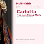 Carlotta Name Meaning and Details