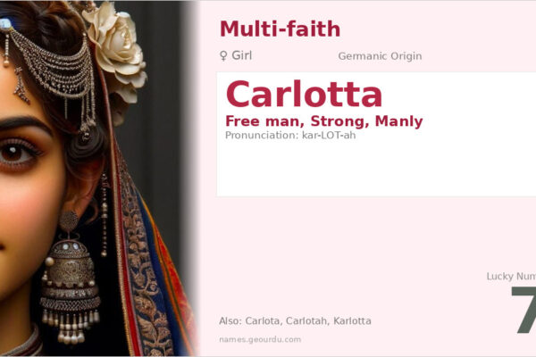Carlotta Name Meaning — Germanic Origin, Girl Name & History (2025)