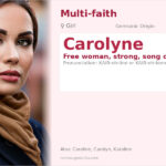 Carolyne Name Meaning and Details