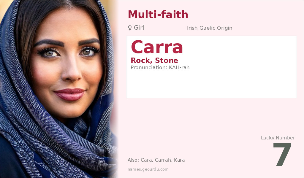 Carra Name Meaning and Details