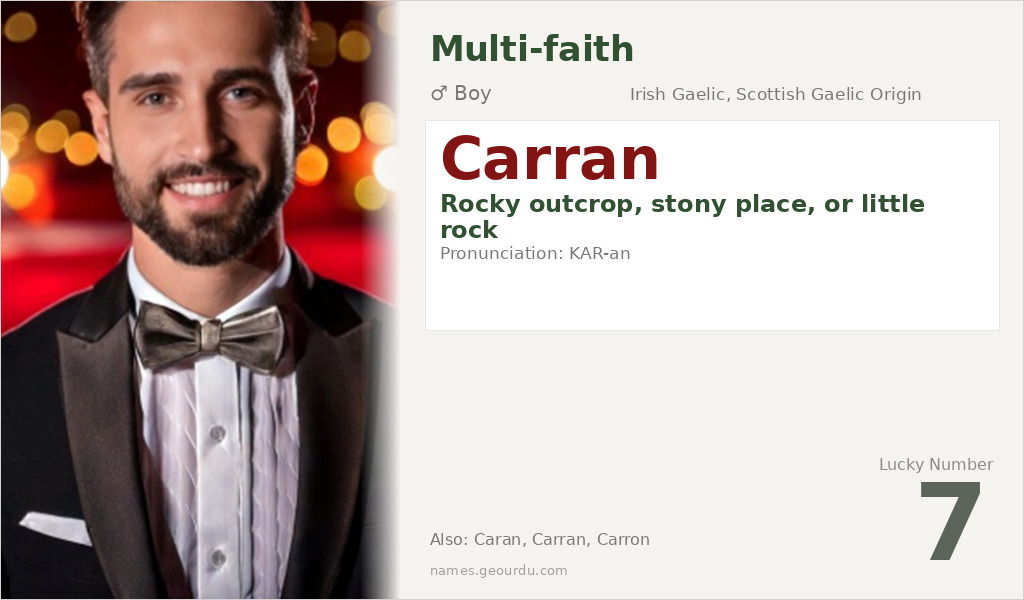 Carran Name Meaning and Details