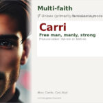 Carri Name Meaning and Details