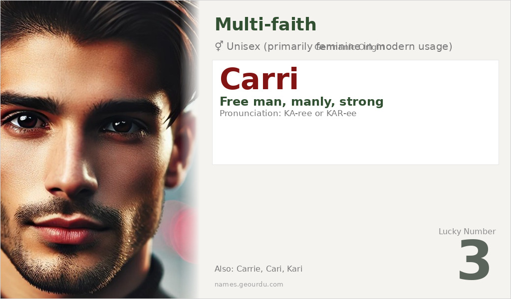 Carri Name Meaning and Details