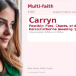 Carryn Name Meaning and Details