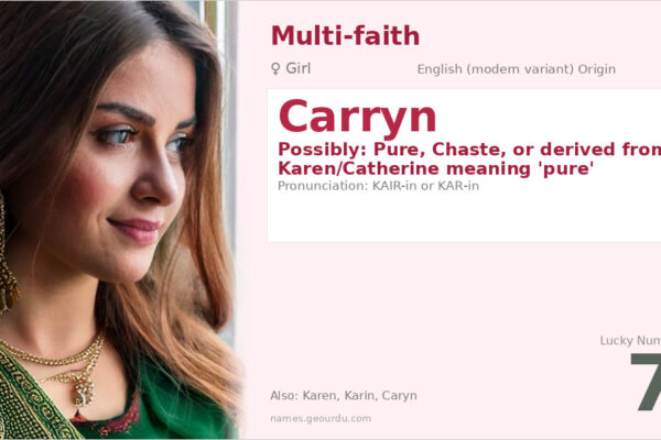 Carryn Name Meaning — Origin, Gender & Details (2025)
