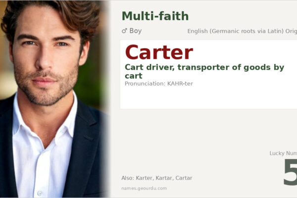 Carter Name Meaning — Origin, Gender & Details (2025)