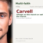 Carvell Name Meaning and Details