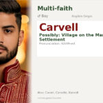 Carvell Name Meaning and Details