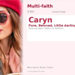 Caryn Name Meaning and Details
