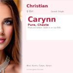 Carynn Name Meaning and Details