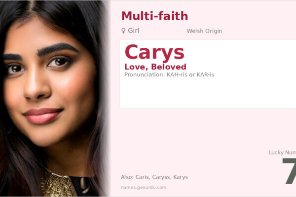 Carys Name Meaning — Welsh Origin, Girl Name & Details (2025)
