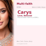 Carys Name Meaning and Details