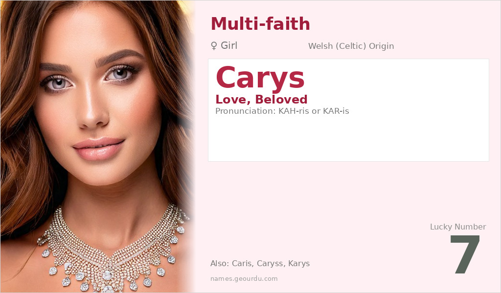 Carys Name Meaning and Details