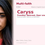 Caryss Name Meaning and Details