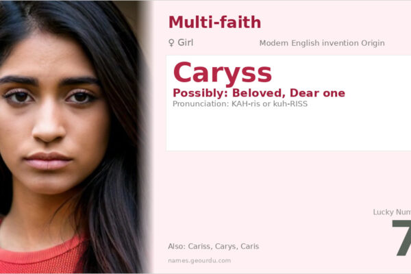 Caryss Name Meaning — Modern Origin & Details (2025)