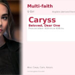 Caryss Name Meaning and Details