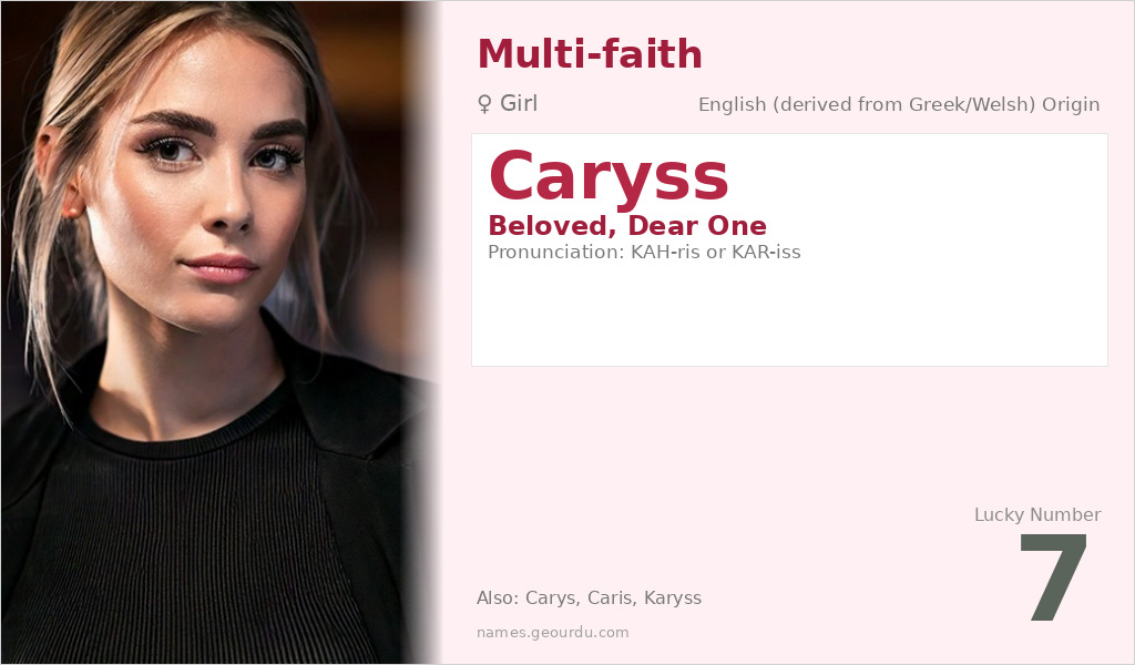 Caryss Name Meaning and Details