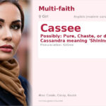 Cassee Name Meaning and Details