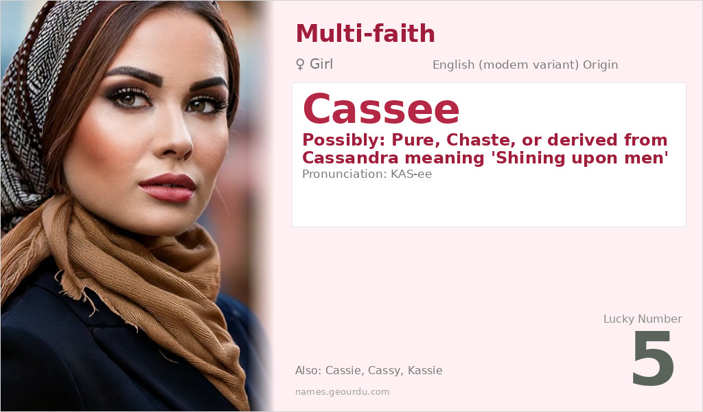 Cassee Name Meaning and Details