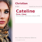 Cateline Name Meaning and Details