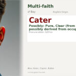 Cater Name Meaning and Details