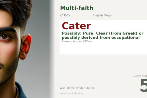 Cater Name Meaning — Origin, Gender & Details (2025)
