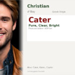 Cater Name Meaning and Details