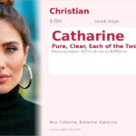 Catharine Name Meaning and Details