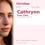 Cathrynn Name Meaning and Details
