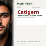 Catigern Name Meaning and Details