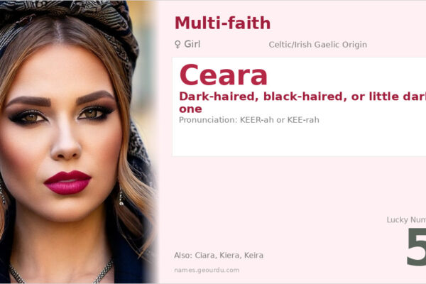 Ceara Name Meaning — Irish Origin, Girl’s Name & Details (2025)