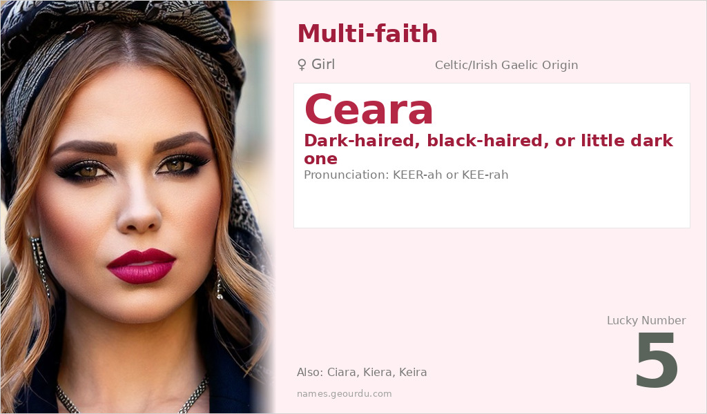 Ceara Name Meaning and Details
