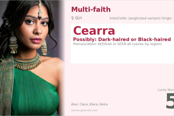Cearra Name Meaning — Origin, Gender & Details (2025)