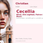 Cecellia Name Meaning and Details