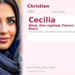 Cecilia Name Meaning and Details