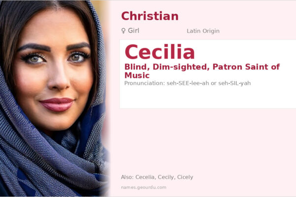Cecilia Name Meaning — Latin Origin, Christian Saint & Details (2025)