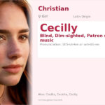 Cecilly Name Meaning and Details