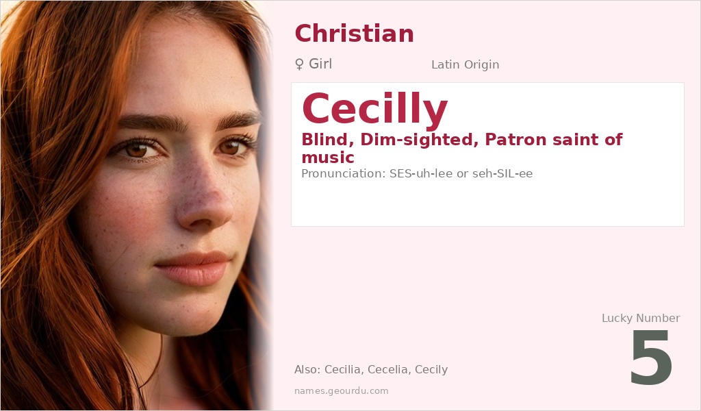 Cecilly Name Meaning and Details