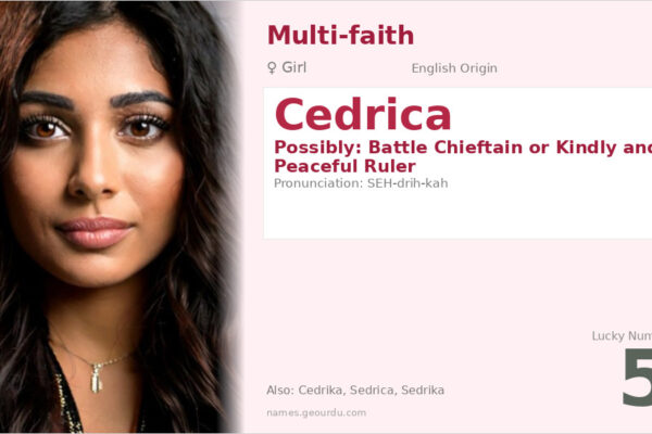 Cedrica Name Meaning — Origin, Gender & Details (2025)