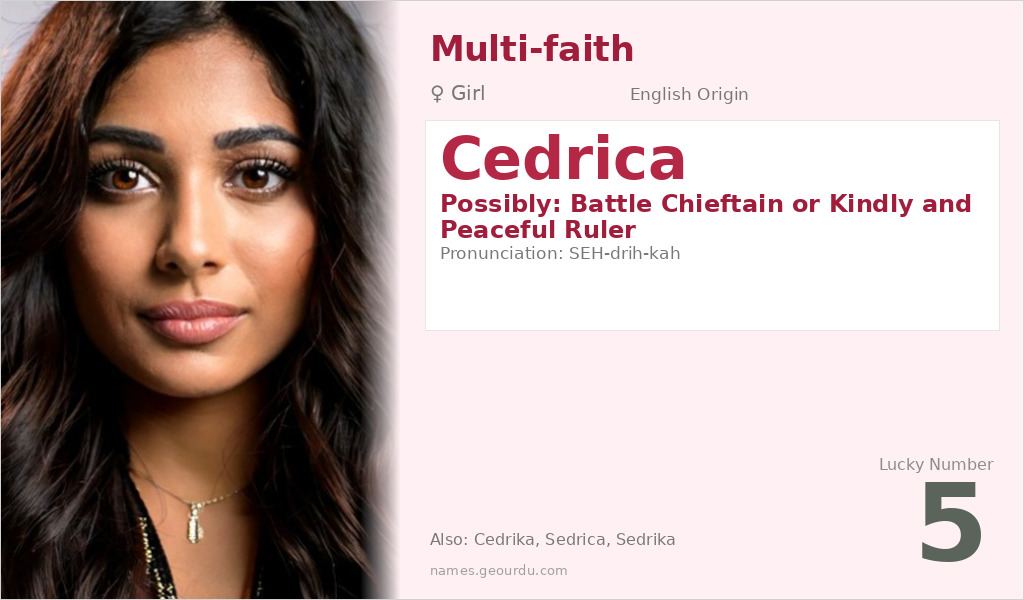 Cedrica Name Meaning and Details