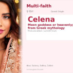 Celena Name Meaning and Details