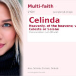 Celinda Name Meaning and Details