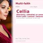 Cellia Name Meaning and Details