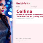 Cellina Name Meaning and Details