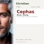 Cephas Name Meaning and Details