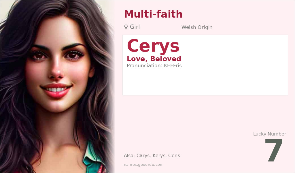 Cerys Name Meaning and Details