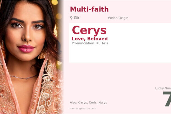 Cerys Name Meaning — Welsh Origin, Girl Name & Cultural Significance (2025)