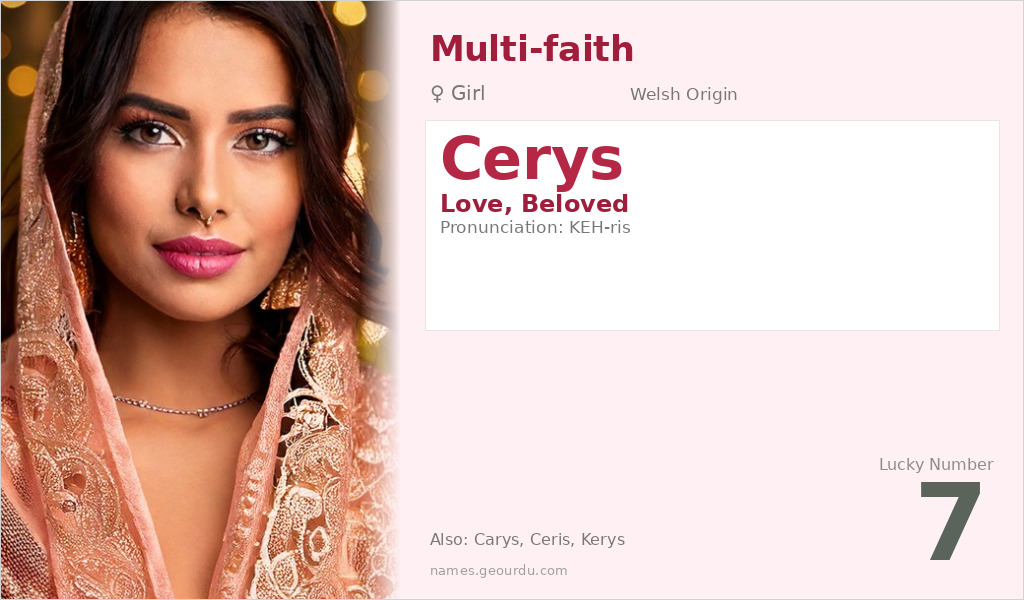 Cerys Name Meaning and Details